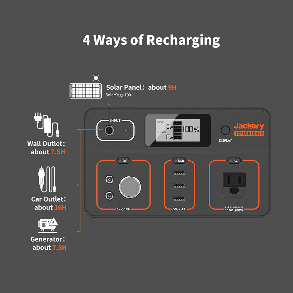 Explorer 500 Portable Power Station