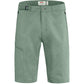 Abisko Hike Shorts M